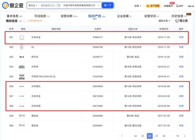 胖东来购买珠宝有新规：需提前1天登录小程序预约