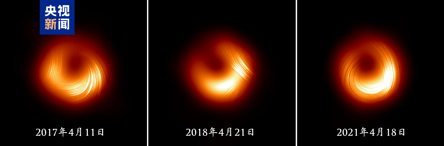M87星系黑洞新图像发布 揭示黑洞附近偏振辐射随时间的演化